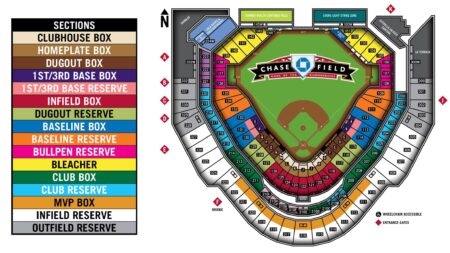 Opinion: MLB’s crazy Arizona plan could have terrible consequences – USA Today