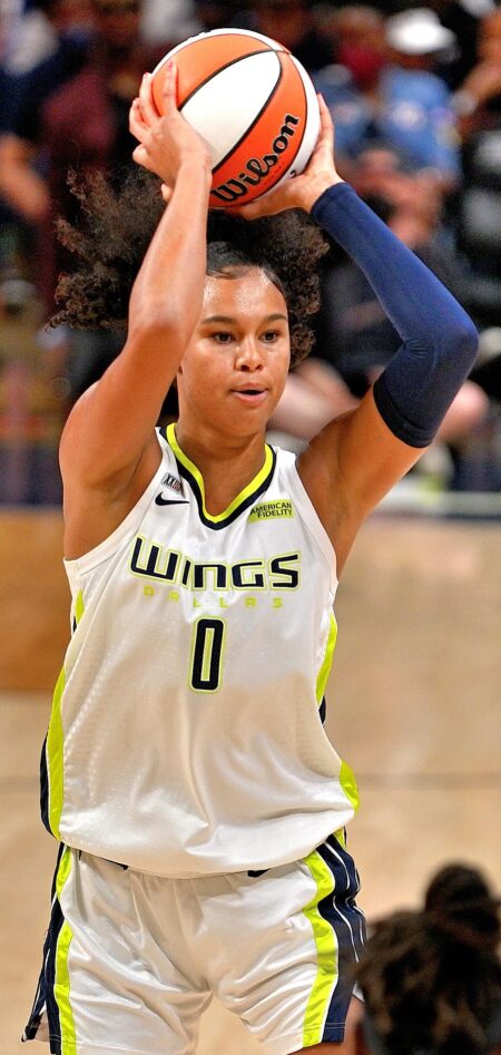Satou Sabally, Alyssa Thomas help Mercury rout Storm: Highlights from WNBA opener – USA Today