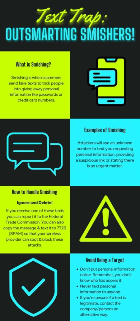 FBI Tech Tuesday: Protecting Yourself from Spoofing and Phishing Scams – fbi.gov