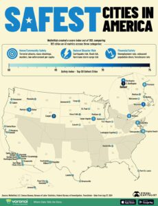 The 10 Safest Cities in America – U.S. News & World Report