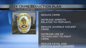 Crime Reduction Plan for 2024 released by Phoenix Police, targets violent criminals – FOX 10 Phoenix