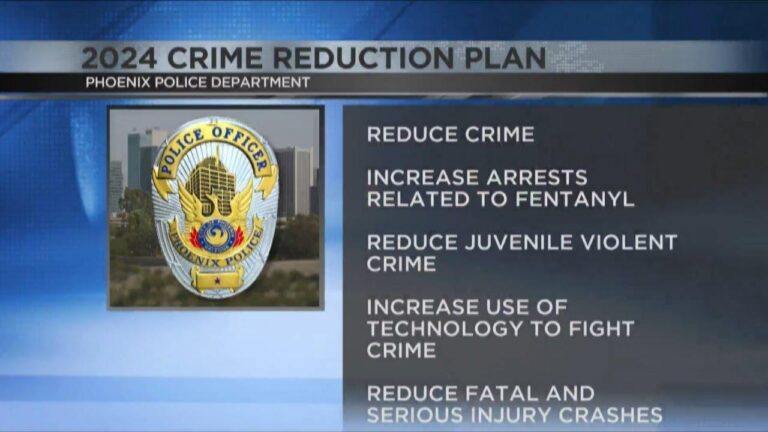 Crime Reduction Plan for 2024 released by Phoenix Police, targets violent criminals – FOX 10 Phoenix