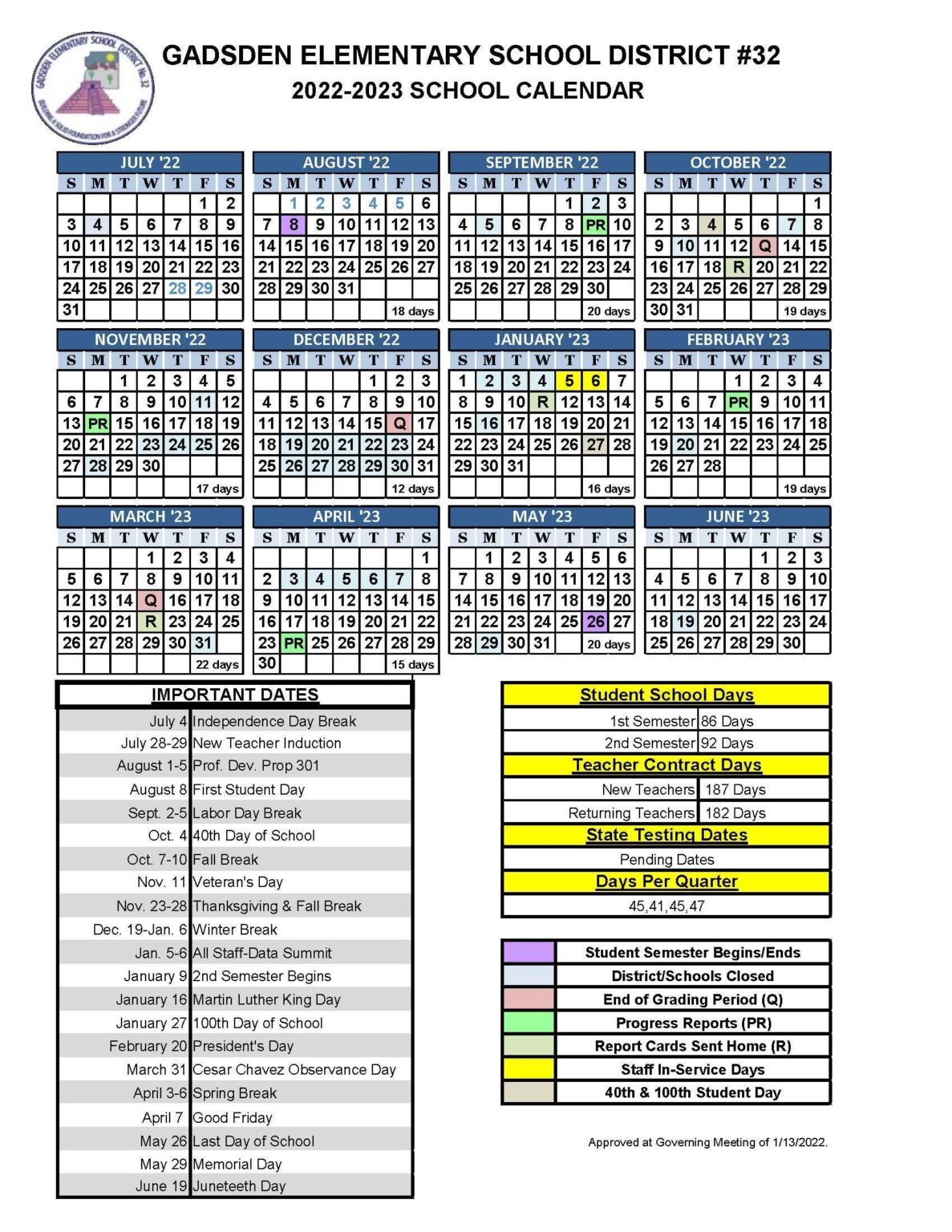 When does school start in Arizona? Check the full list of school districts – USA Today