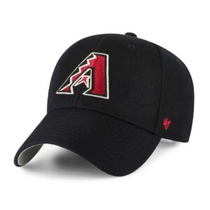Diamondbacks are losing more than just games in slump – Burn City Sports