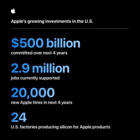 Apple to invest billions in Amkor’s Peoria facility as part of $100B US manufacturing commitment – The Business Journals