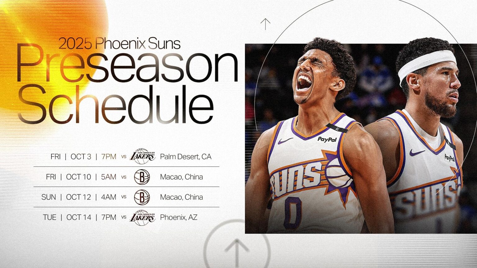 3 Things to Watch as Suns Begin Preseason – Sports Illustrated
