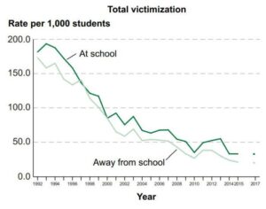 Kidnapping Capital of the U.S.A. – abcnews.go.com